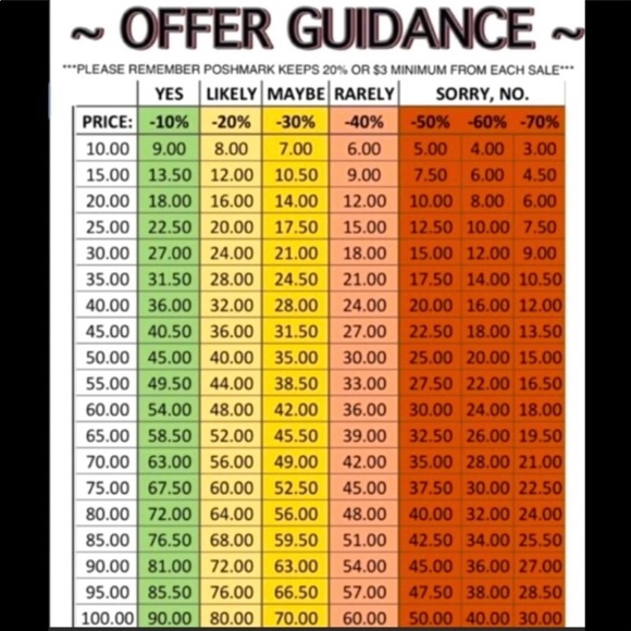 Offer decal - Picture 2 of 2